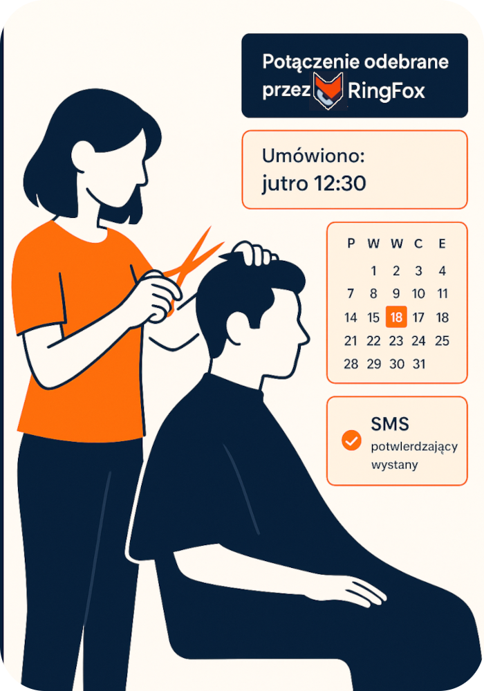 RingFox AI receptionist in action